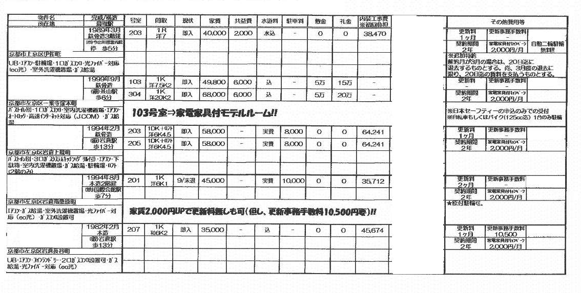 http://www.kyoto-chintai.com/blog/2009/08/01/MX-2700FG_120090801_132119_001.jpg